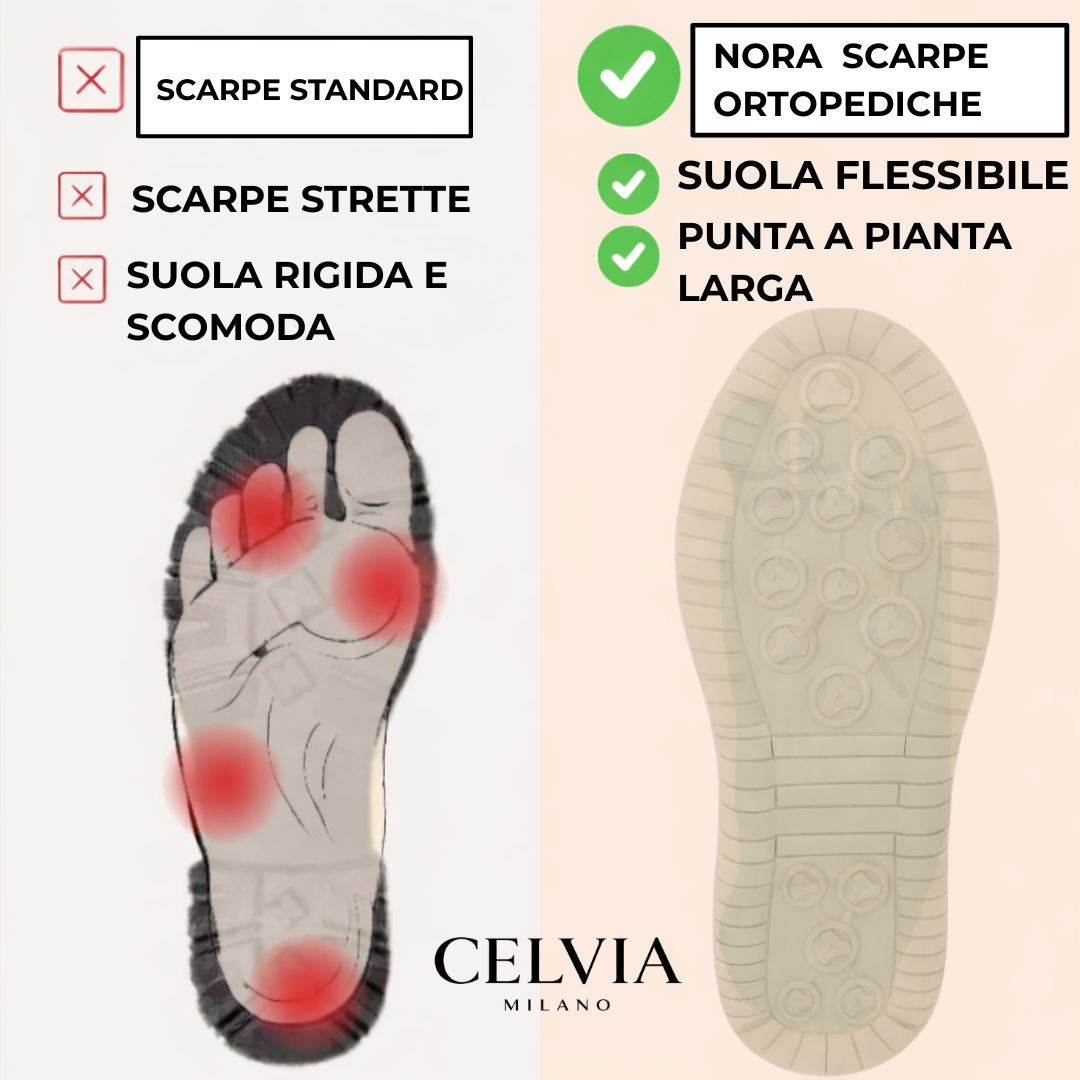 Nora Scarpe Ortopediche Comode e Senza Dolore
