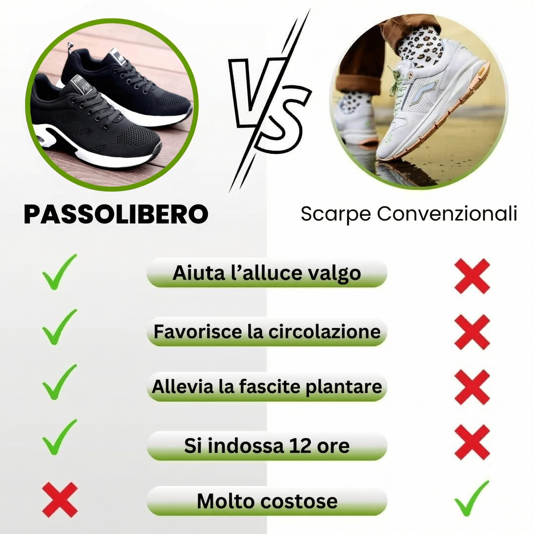 PassoLibero | Scarpe Ergonomiche Senza Dolore