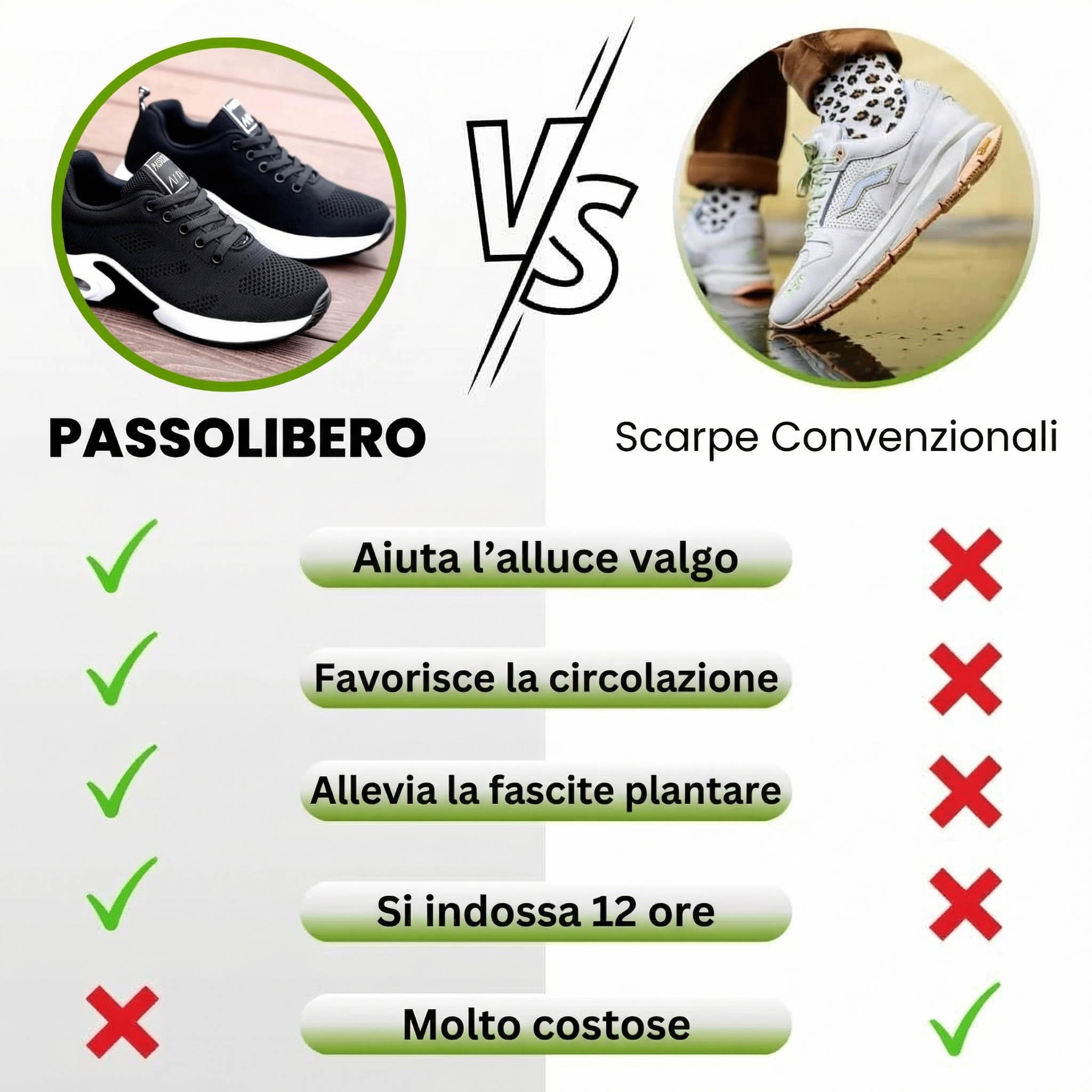 PassoLibero | Scarpe Ergonomiche Senza Dolore