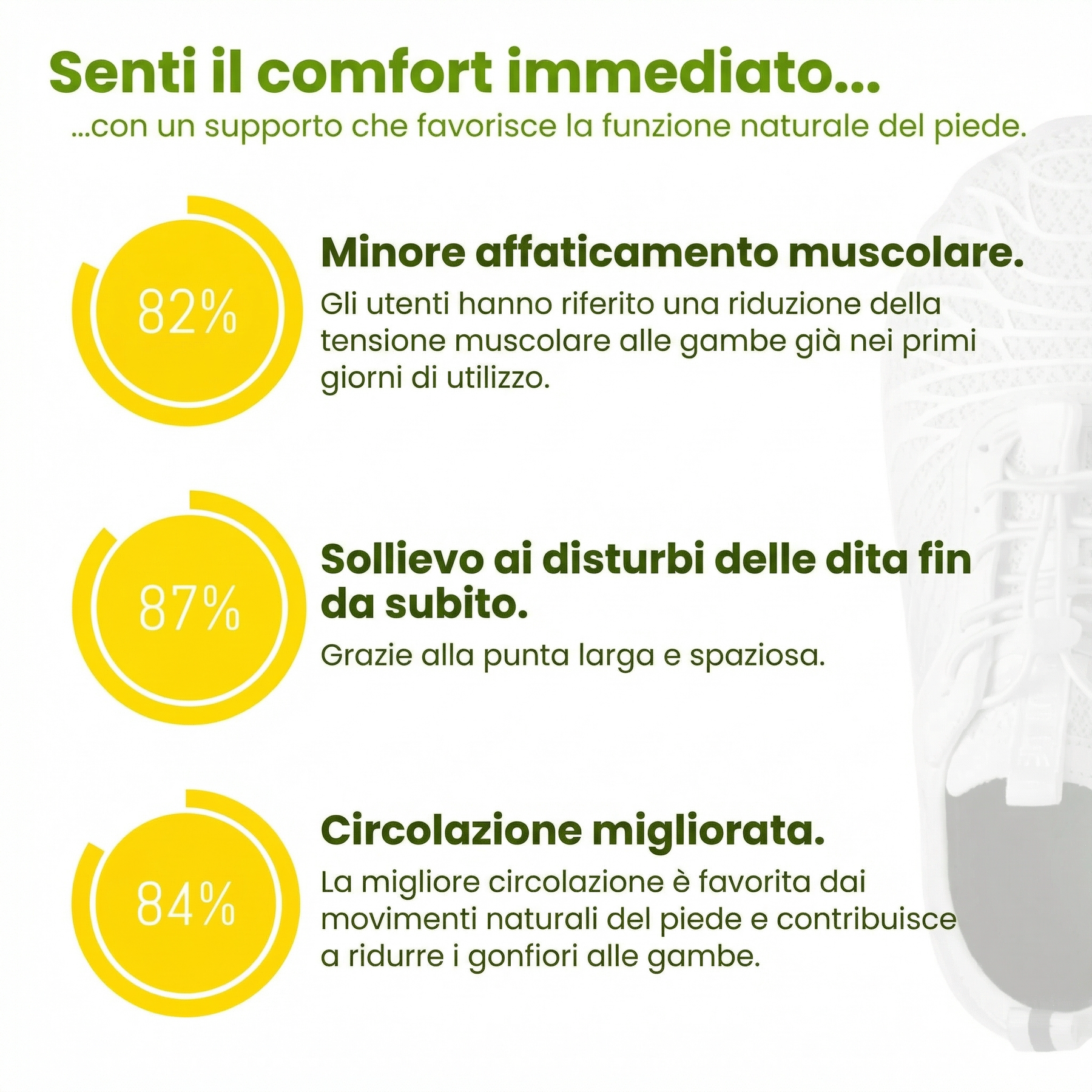 PassoLibero | Scarpe Ergonomiche Senza Dolore