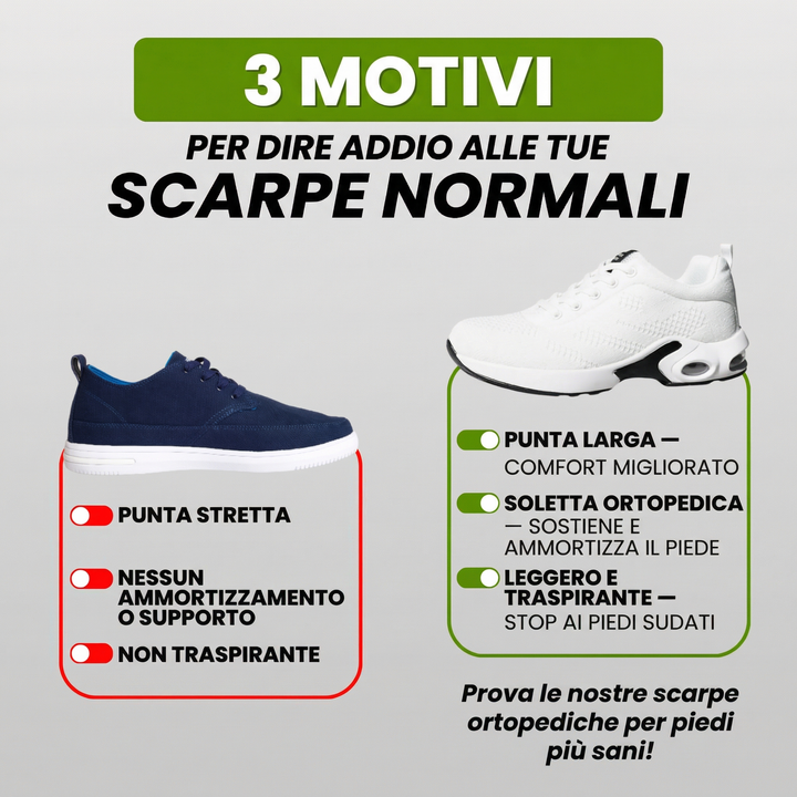 PassoLibero | Scarpe Ergonomiche Senza Dolore